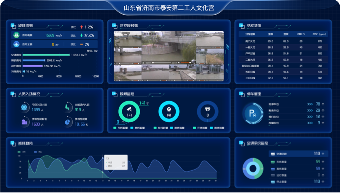 电力在线监测系统