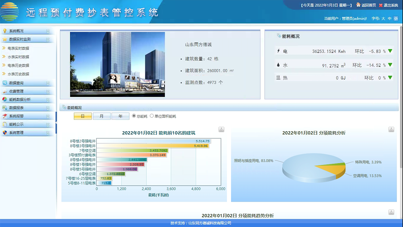 远程预付费抄表管控系统